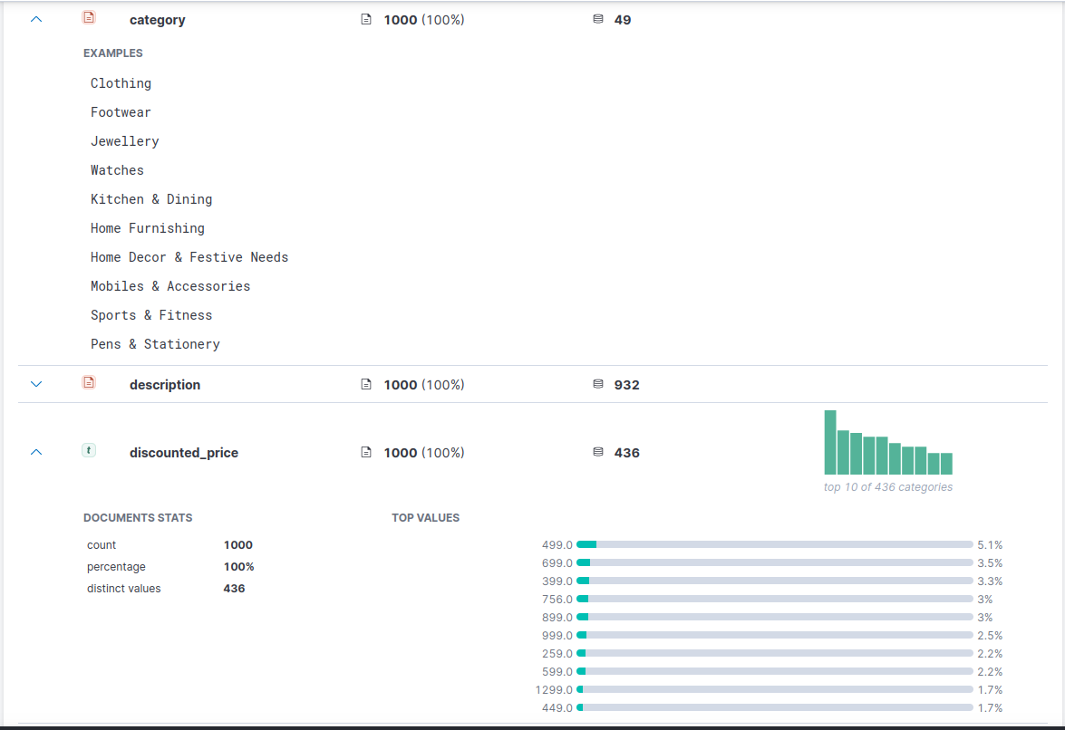 Screenshot: Kibana showing column details while importing data